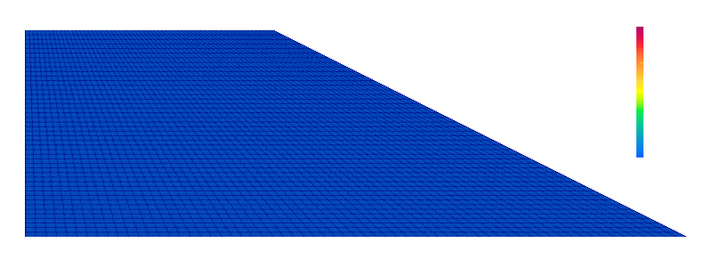 horizontal displacement